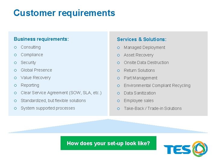 Customer requirements Business requirements: Services & Solutions: o o o o o Consulting Compliance