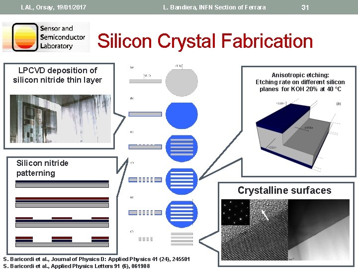 LAL, Orsay, 19/01/2017 L. Bandiera, INFN Section of Ferrara 31 Silicon Crystal Fabrication LPCVD