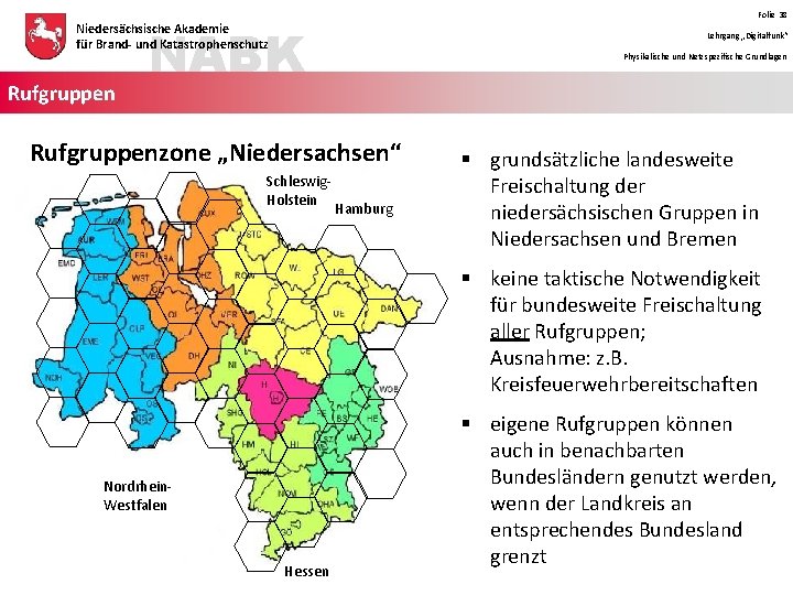 Folie 38 NABK Niedersächsische Akademie für Brand- und Katastrophenschutz Rufgruppen Lehrgang „Digitalfunk“ Physikalische und