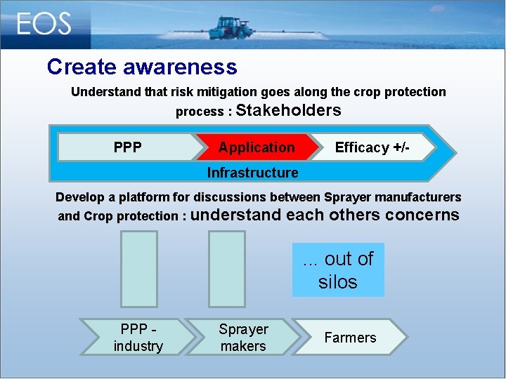 Create awareness Understand that risk mitigation goes along the crop protection process : Stakeholders