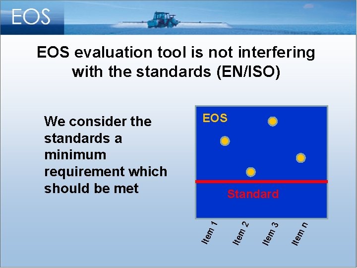 EOS evaluation tool is not interfering with the standards (EN/ISO) EOS n Ite m