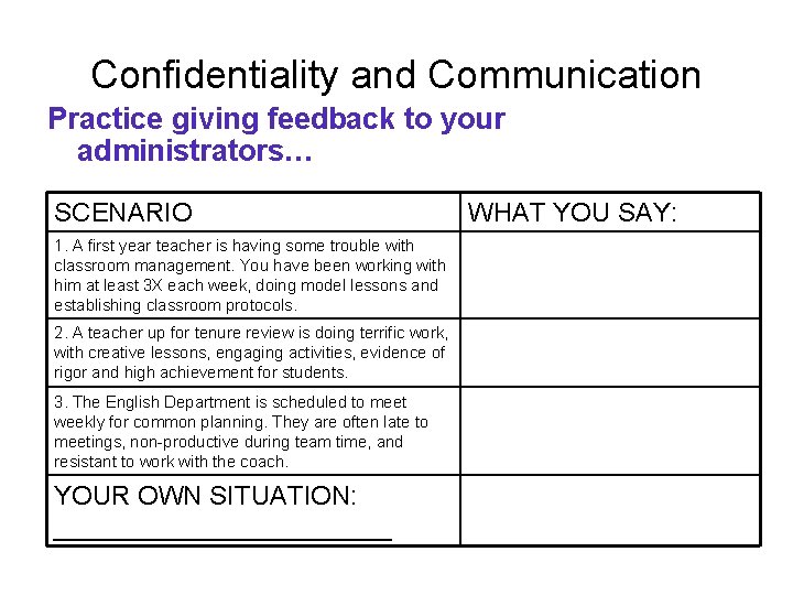 Confidentiality and Communication Practice giving feedback to your administrators… SCENARIO 1. A first year