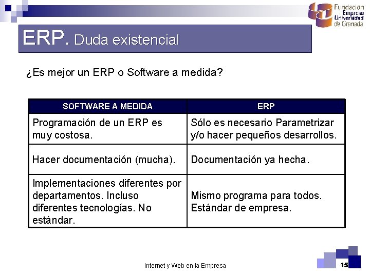 ERP. Duda existencial ¿Es mejor un ERP o Software a medida? SOFTWARE A MEDIDA