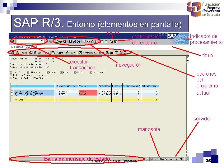 SAP R/3. Entorno (elementos en pantalla) ayuda configuración del entorno Indicador de procesamiento título