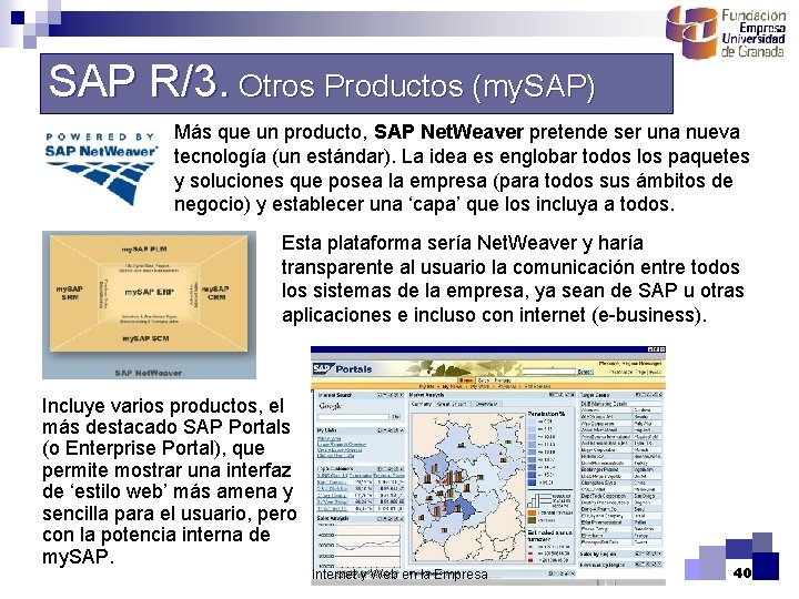 SAP R/3. Otros Productos (my. SAP) Más que un producto, SAP Net. Weaver pretende