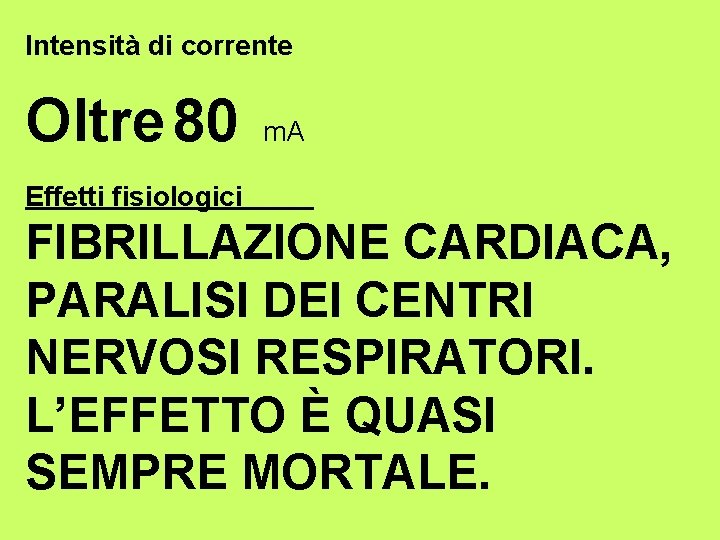 Intensità di corrente Oltre 80 m. A Effetti fisiologici FIBRILLAZIONE CARDIACA, PARALISI DEI CENTRI