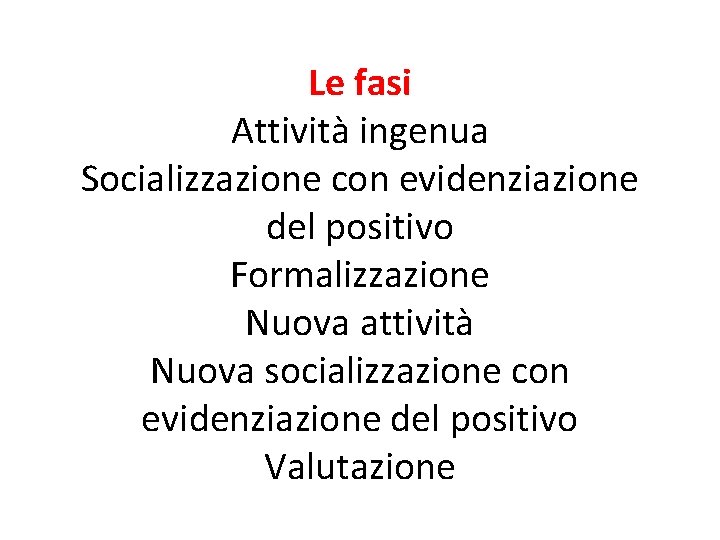 Le fasi Attività ingenua Socializzazione con evidenziazione del positivo Formalizzazione Nuova attività Nuova socializzazione