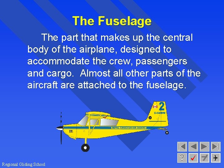 The Fuselage The part that makes up the central body of the airplane, designed
