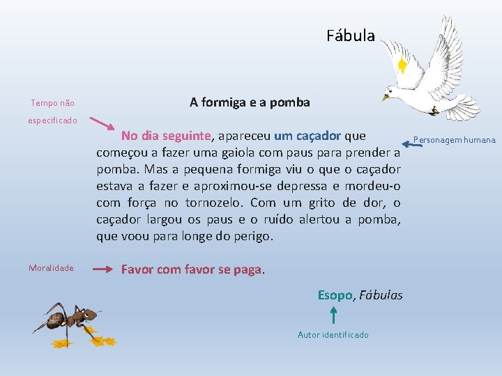 Fábula Tempo não especificado Moralidade A formiga e a pomba No dia seguinte, apareceu Fábula Tempo não especificado Moralidade A formiga e a pomba No dia seguinte, apareceu