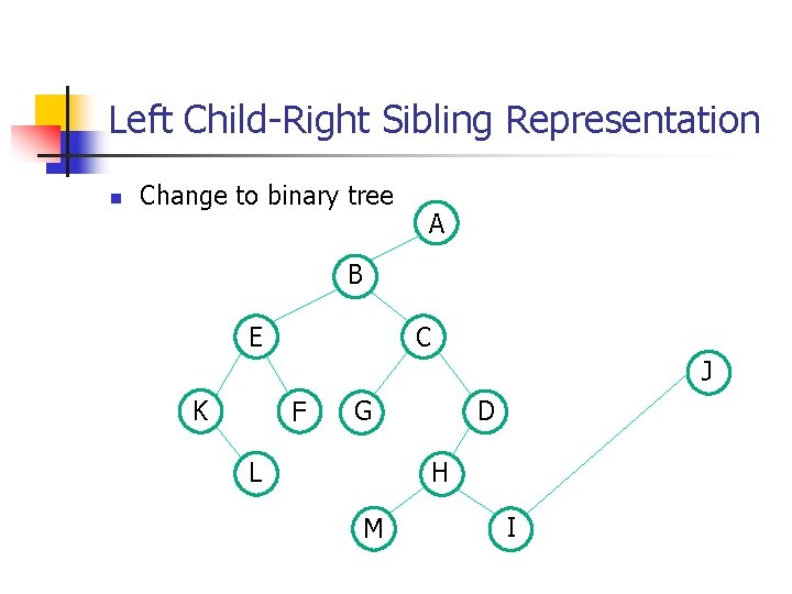 Left Child-Right Sibling Representation n Change to binary tree A B C E J Left Child-Right Sibling Representation n Change to binary tree A B C E J