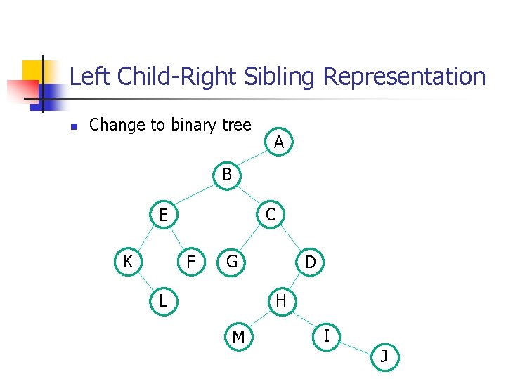 Left Child-Right Sibling Representation n Change to binary tree A B C E K Left Child-Right Sibling Representation n Change to binary tree A B C E K
