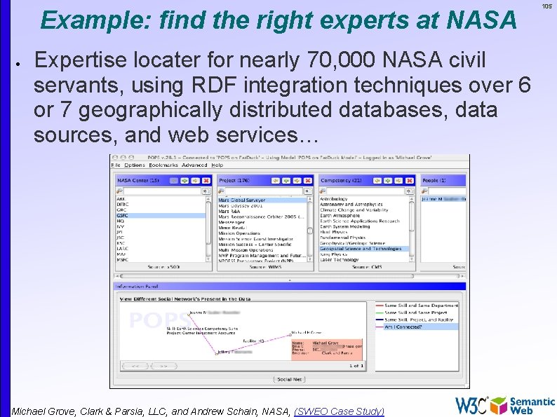 Example: find the right experts at NASA Expertise locater for nearly 70, 000 NASA