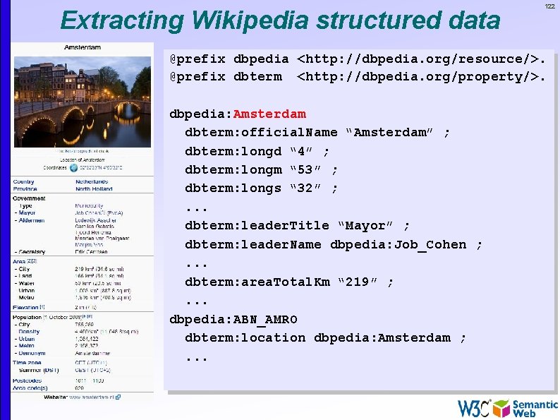 Extracting Wikipedia structured data 122 @prefix dbpedia <http: //dbpedia. org/resource/>. @prefix dbterm <http: //dbpedia.
