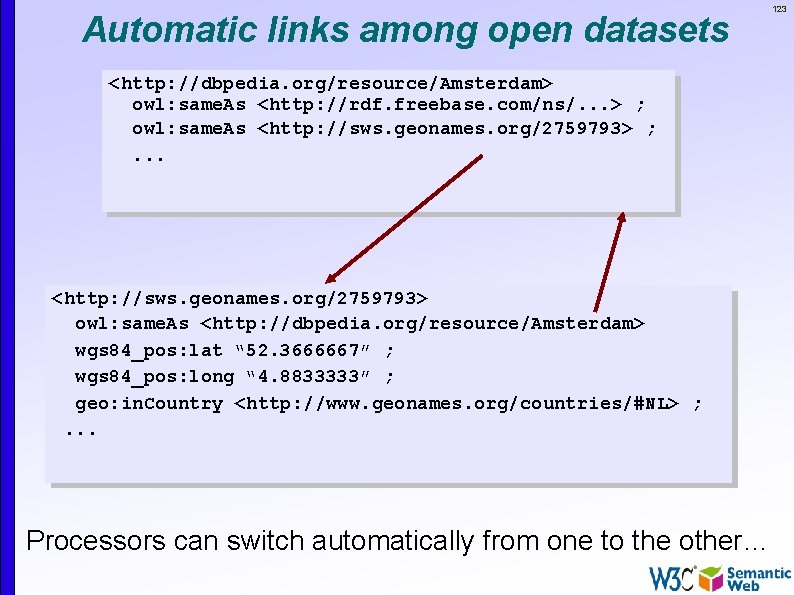 Automatic links among open datasets <http: //dbpedia. org/resource/Amsterdam> owl: same. As <http: //rdf. freebase.