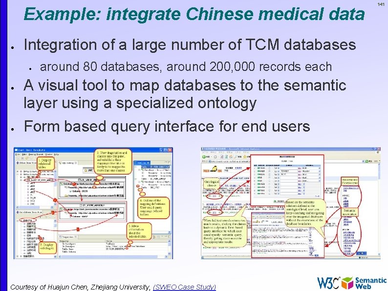 Example: integrate Chinese medical data Integration of a large number of TCM databases around