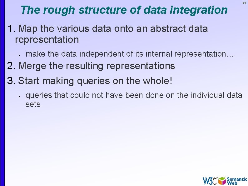 The rough structure of data integration 54 1. Map the various data onto an