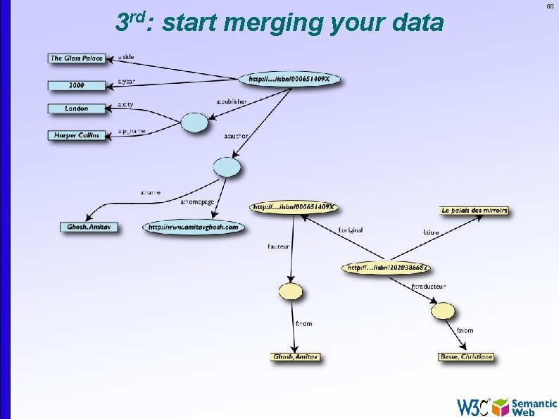 3 rd: start merging your data 60 