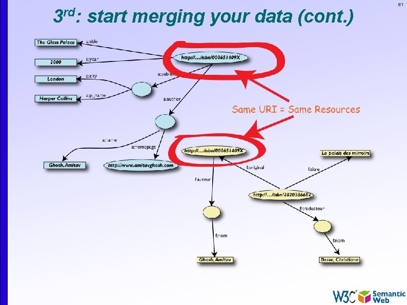 3 rd: start merging your data (cont. ) 61 