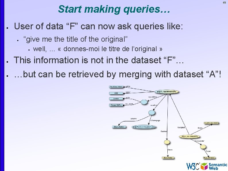 Start making queries… User of data “F” can now ask queries like: “give me