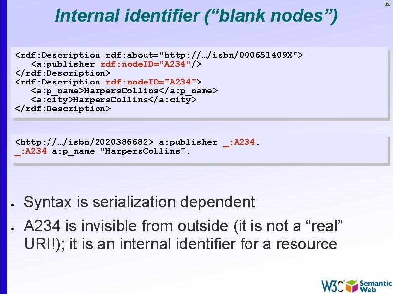 Internal identifier (“blank nodes”) <rdf: Description rdf: about="http: //…/isbn/000651409 X"> <a: publisher rdf: node.