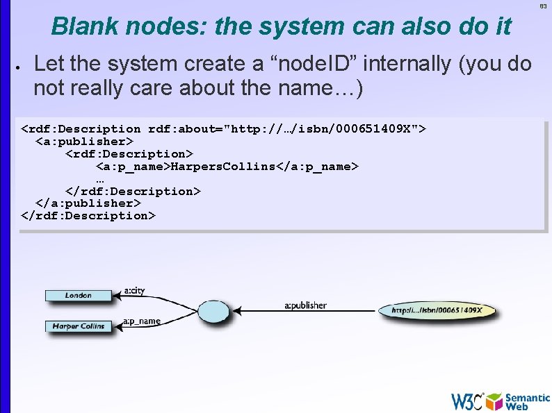 83 Blank nodes: the system can also do it Let the system create a