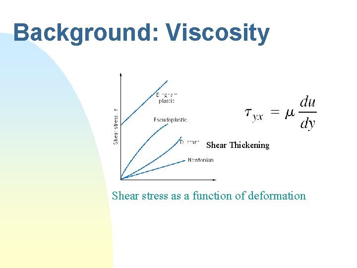 Background: Viscosity Shear Thickening Shear stress as a function of deformation 