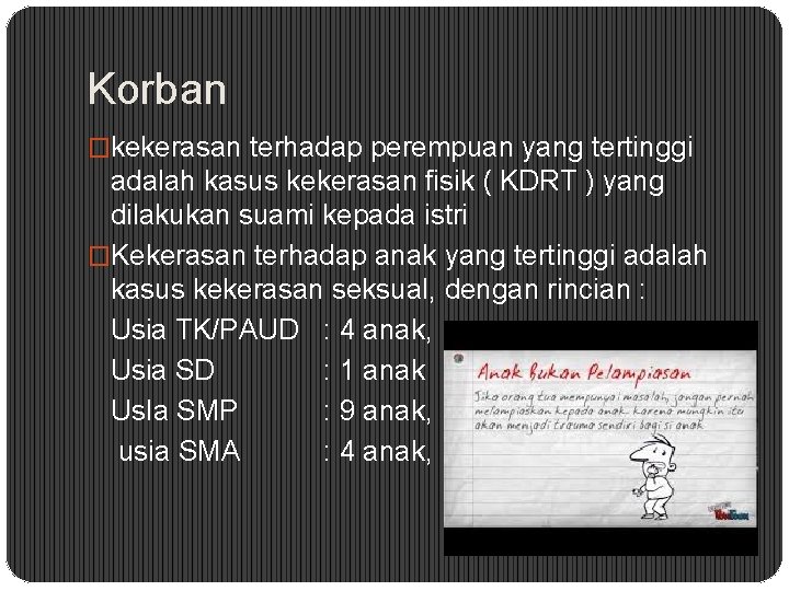 Korban �kekerasan terhadap perempuan yang tertinggi adalah kasus kekerasan fisik ( KDRT ) yang