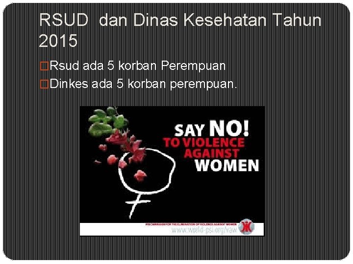 RSUD dan Dinas Kesehatan Tahun 2015 �Rsud ada 5 korban Perempuan �Dinkes ada 5