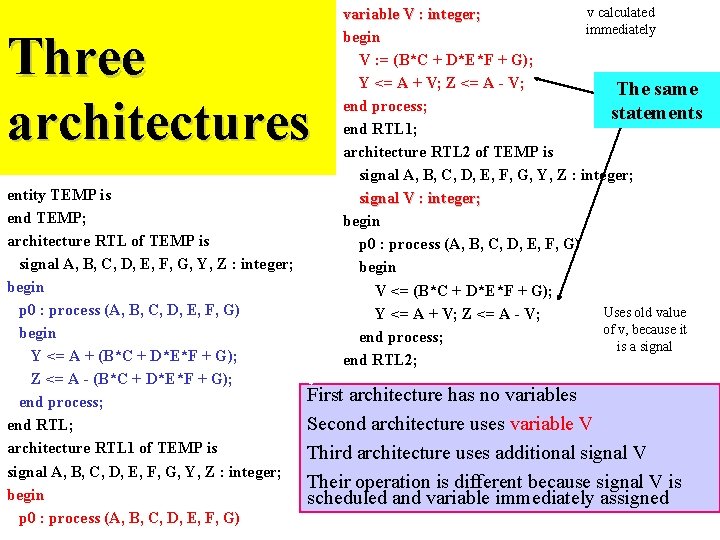 Three architectures entity TEMP is end TEMP; architecture RTL of TEMP is signal A,