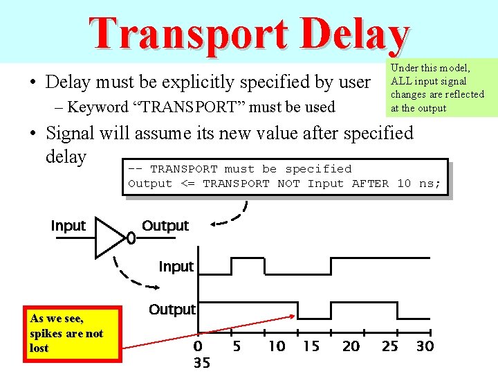 Transport Delay • Delay must be explicitly specified by user – Keyword “TRANSPORT” must