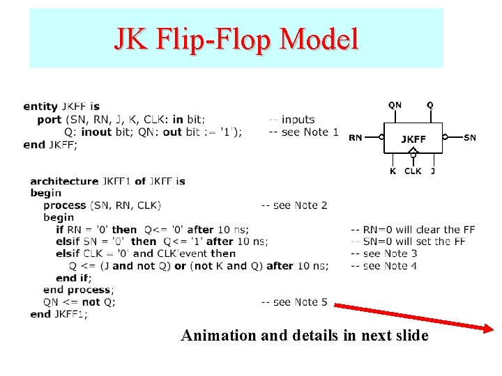 JK Flip-Flop Model Animation and details in next slide 