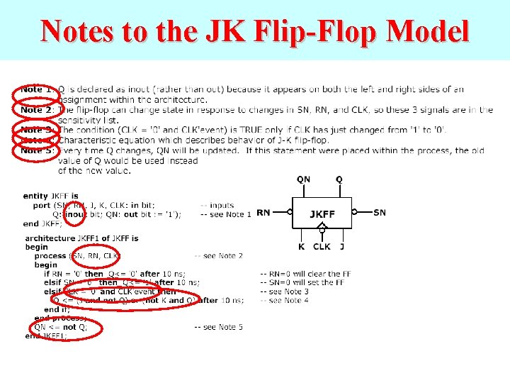 Notes to the JK Flip-Flop Model 