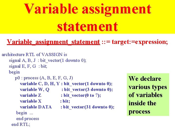 Variable assignment statement Variable_assignment_statement : : = target: =expression; architecture RTL of VASSIGN is