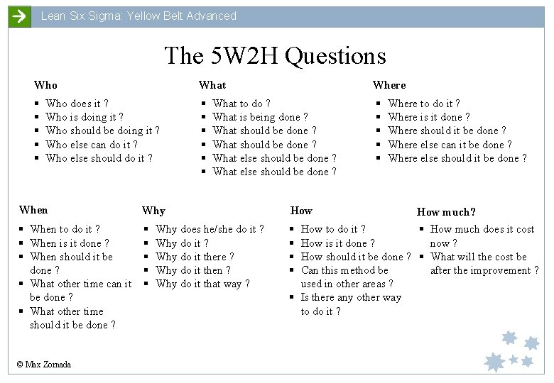 Lean Six Sigma: Yellow Belt Advanced The 5 W 2 H Questions Who What