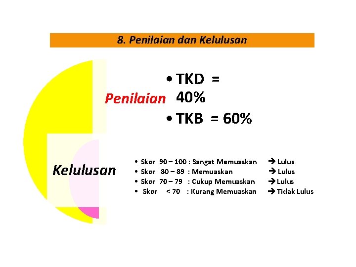 8. Penilaian dan Kelulusan • TKD = Penilaian 40% • TKB = 60% Kelulusan 8. Penilaian dan Kelulusan • TKD = Penilaian 40% • TKB = 60% Kelulusan