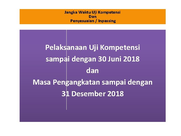 Jangka Waktu Uji Kompetensi Dan Penyesuaian / Inpassing Pelaksanaan Uji Kompetensi sampai dengan 30