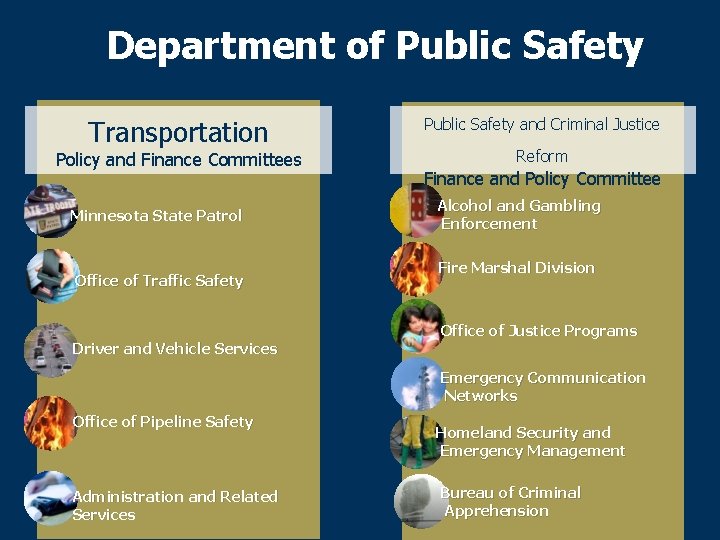 Department of Public Safety Transportation Policy and Finance Committees Minnesota State Patrol Office of