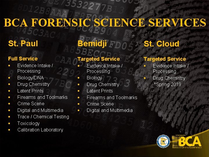 BCA FORENSIC SCIENCE SERVICES St. Paul Bemidji St. Cloud Full Service Targeted Service §