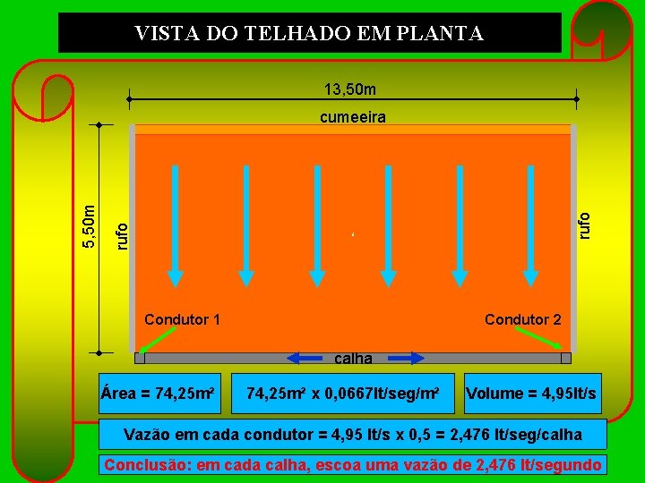 VISTA DO TELHADO EM PLANTA 13, 50 m rufo 5, 50 m cumeeira ‘