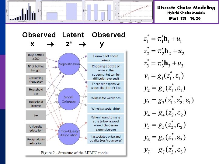 Discrete Choice Modeling Hybrid Choice Models [Part 13] Observed Latent Observed x z* y