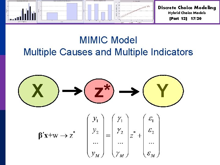 Discrete Choice Modeling Hybrid Choice Models [Part 13] 17/30 MIMIC Model Multiple Causes and