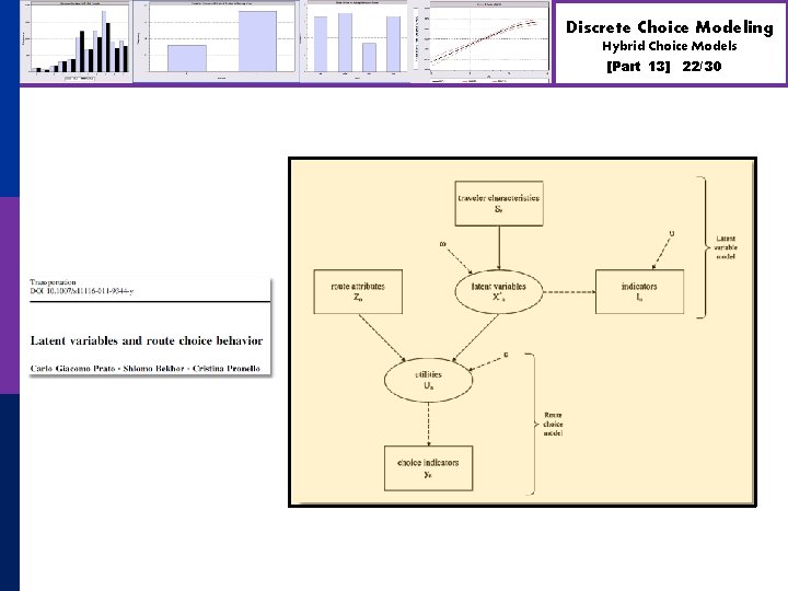 Discrete Choice Modeling Hybrid Choice Models [Part 13] 22/30 