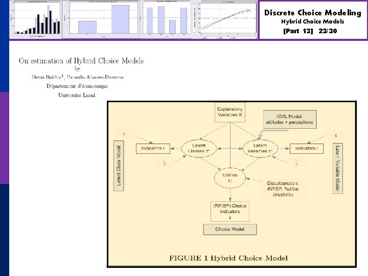 Discrete Choice Modeling Hybrid Choice Models [Part 13] 23/30 