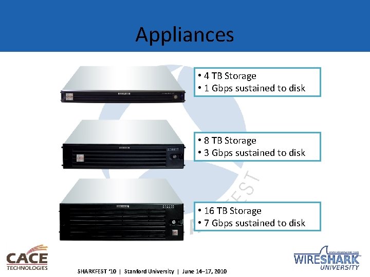 Appliances • 4 TB Storage • 1 Gbps sustained to disk • 8 TB