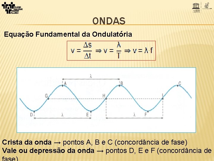 ONDAS Equação Fundamental da Ondulatória Crista da onda → pontos A, B e C