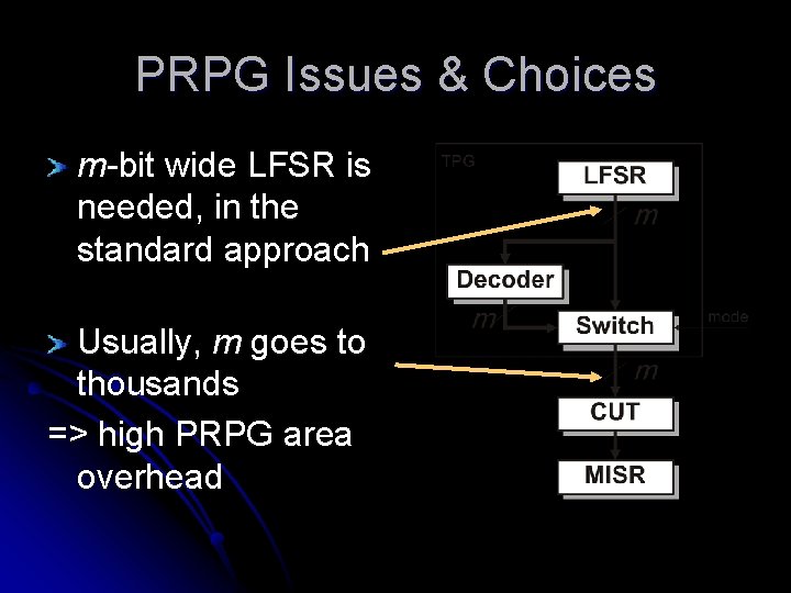 PRPG Issues & Choices m-bit wide LFSR is needed, in the standard approach Usually,