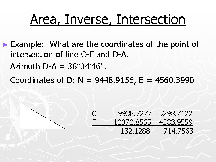 Area, Inverse, Intersection ► Example: What are the coordinates of the point of intersection