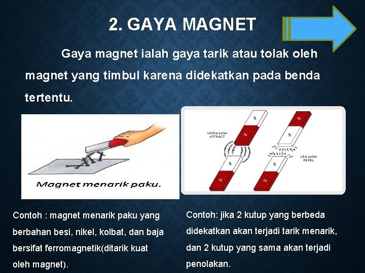 2. GAYA MAGNET Gaya magnet ialah gaya tarik atau tolak oleh magnet yang timbul