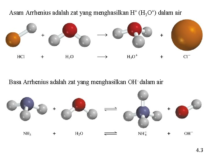 Asam Arrhenius adalah zat yang menghasilkan H+ (H 3 O+) dalam air Basa Arrhenius