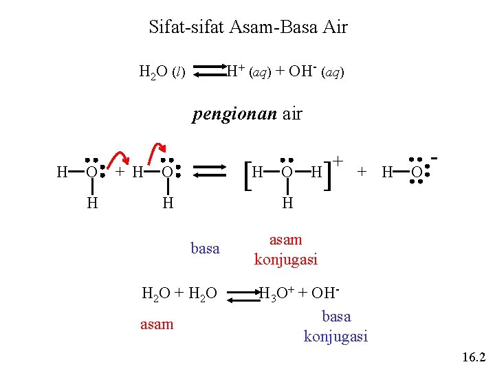 Sifat-sifat Asam-Basa Air H+ (aq) + OH- (aq) H 2 O (l) pengionan air